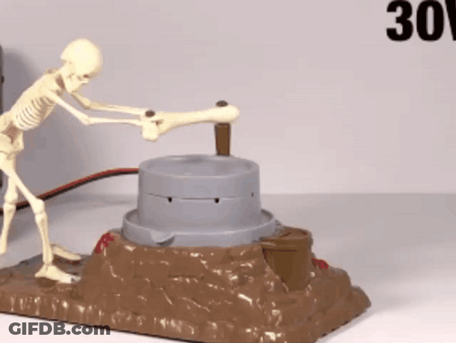 Funny Skeleton Spinning GIF