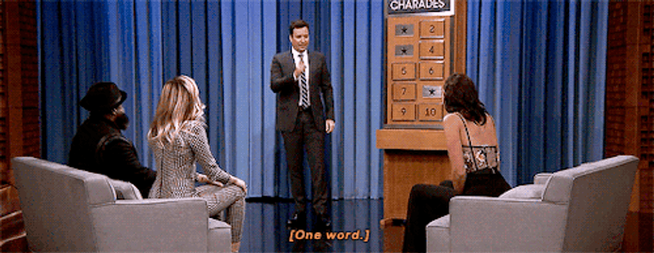 Gal Gadot Guessing Charades GIF