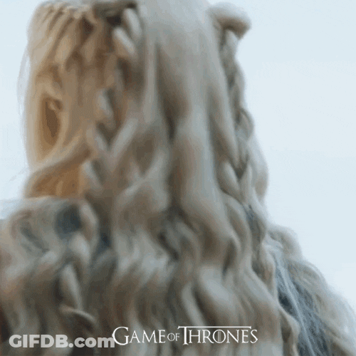Game Of Thrones Emilia Clarke Khaleesi Crying GIF