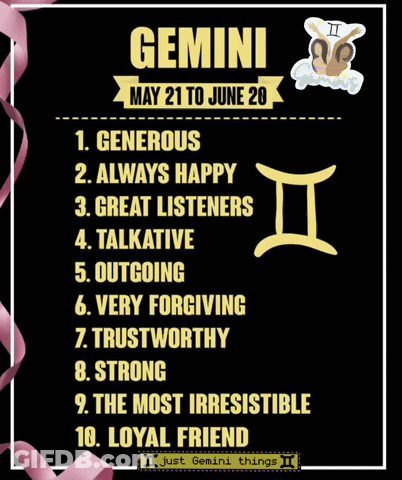 Gemini Zodiac Sign Poster GIF