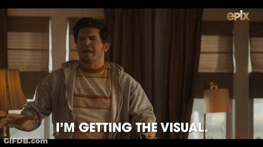 Getting The Visual Oh Say Less GIF