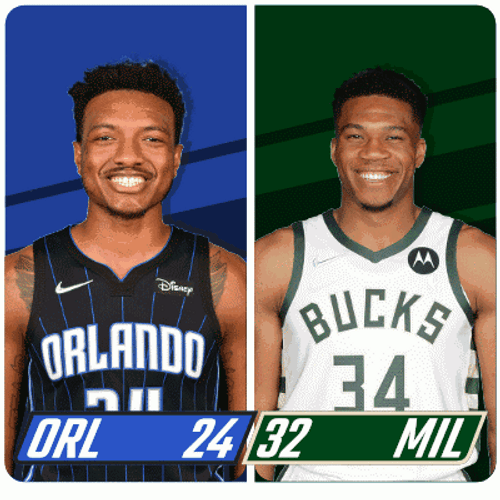 Giannis Antetokounmpo Ranks GIF