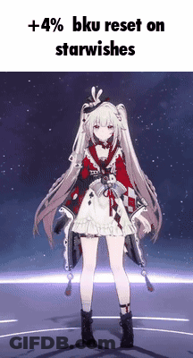 Girl In Red And White Dress Standing In Circle +4% Bku Reset On Starwishes GIF
