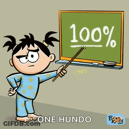 Girl Pointing At Blackboard Saying 100% GIF
