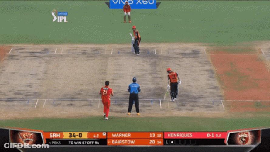 Glenn Maxwell Cricket Batting GIF
