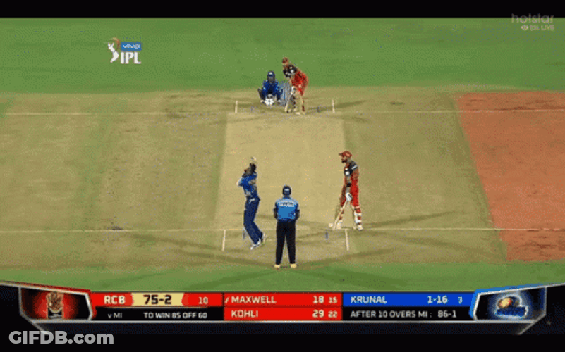 Glenn Maxwell Quick Wrist Spin GIF