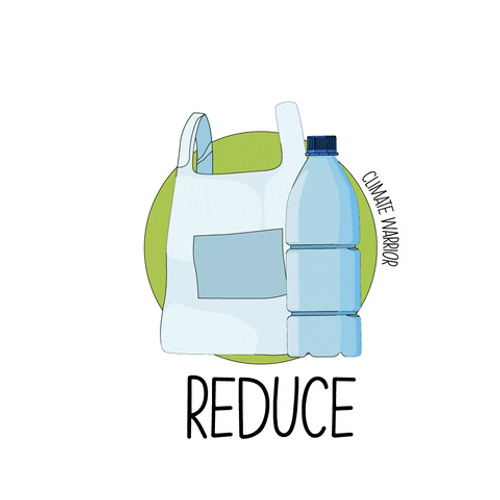 Global Warming Reduce Reuse Recycle GIF