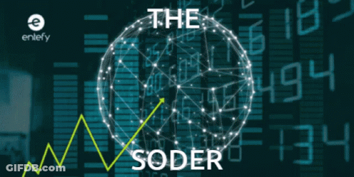 Globe With The Soder In White Letters GIF