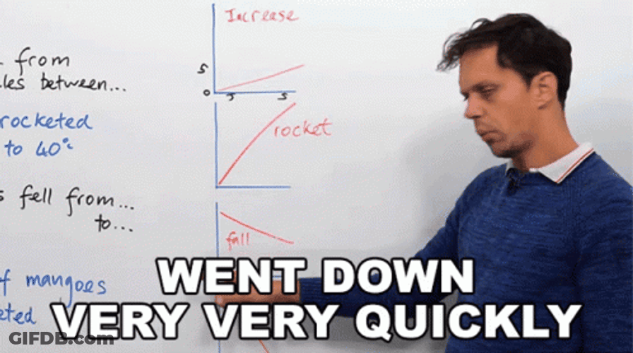 Going Down Very Quickly Benjamin Engvid GIF