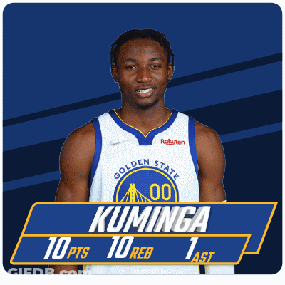 Golden State Warriors Basketball Player Named Kupinga GIF