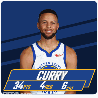 Golden State Warriors Player Stephen Curry Has 34 Points GIF