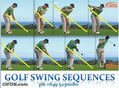 Golf Swing Sequences Man Swinging Club GIF