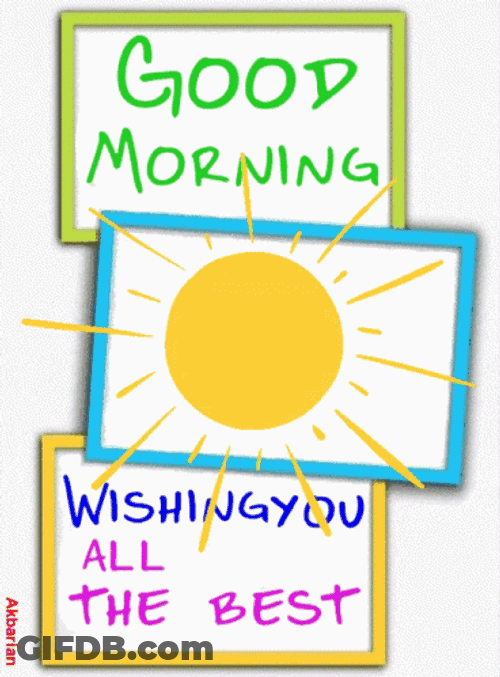 Good Morning Best Wishes For You GIF