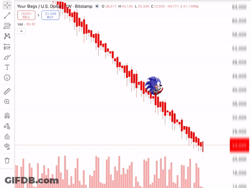 Graph Showing Sonic The Hedgehog Going Down A Line GIF