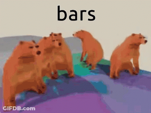 Group Of Bears Standing Together GIF