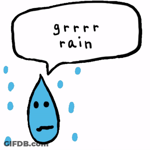 Grr Rain Drops GIF