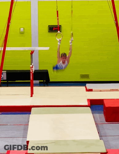 Gymnast Hanging Upside Down On Ring GIF