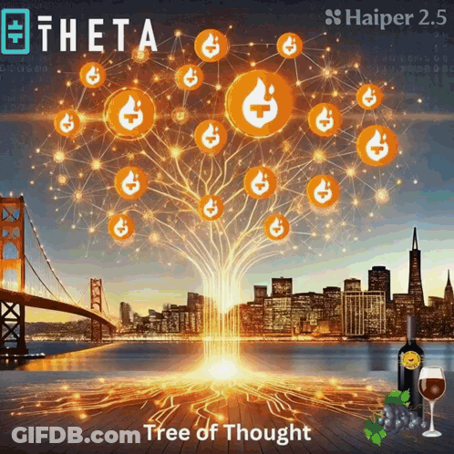 Haiper 2.5 Ad City And Tree Of Thought GIF