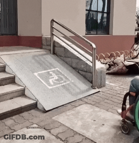 Handicapped Sign On Ramp GIF