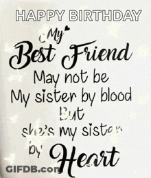 Happy Birthday Message For Best Friend GIF