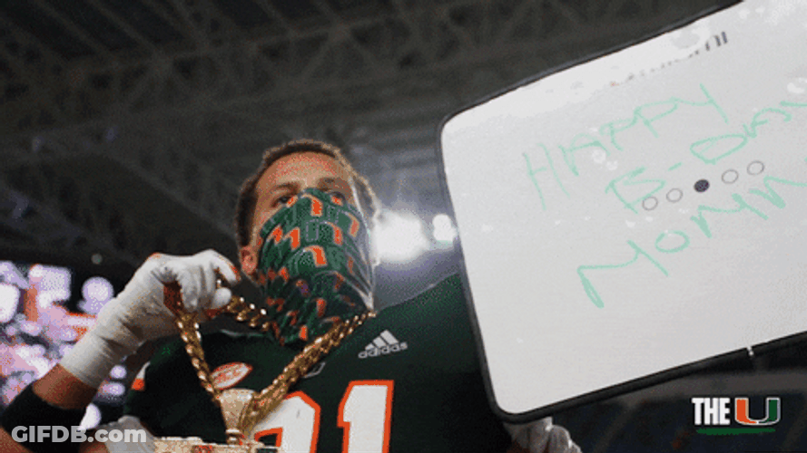 Happy Birthday Mother In Law Whiteboard GIF