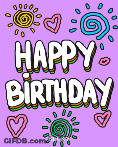 Happy Birthday Text GIF