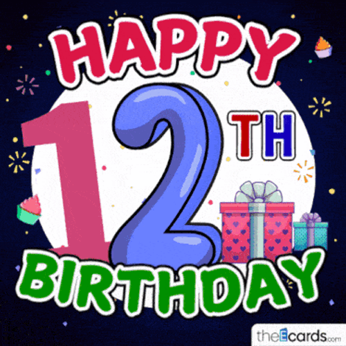 Happy Birthday Theecards GIF