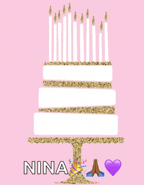 Happy Birthday Wishes Happy Birthday Wishes 2024 GIF