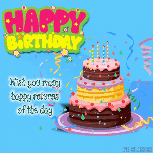 Happy Birthday Wishing You Many Happy Returns Of The Day GIF