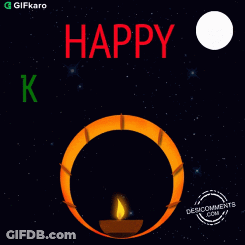 Happy Karva Chauth Greeting Card With Lit Candle GIF