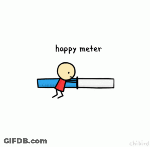 Happy Meter Scoring High GIF