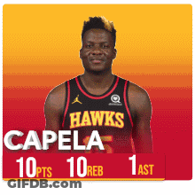 Hawks Jersey Player With 10 Points And 10 Reb GIF