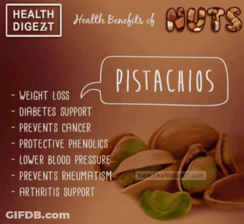 Health Benefits Of Pistachios Poster GIF