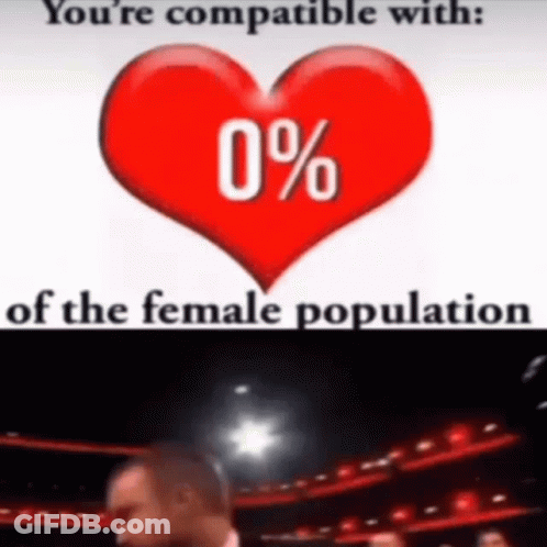 Heart With You Are 0 Percent Compatible GIF