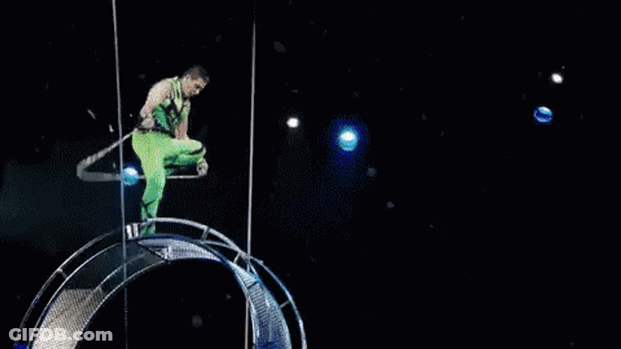 Heartstopping Wheel Acrobats Xtreme Circus GIF