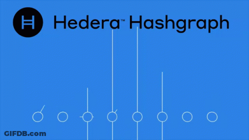 Hedera Hashgraph Logo With Blue Background GIF
