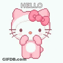 Hello Kitty Wearing Pink And White Outfit GIF