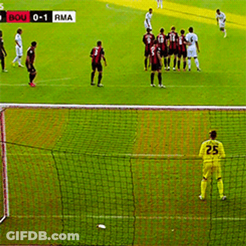 Highlighted Ronaldo Goal GIF