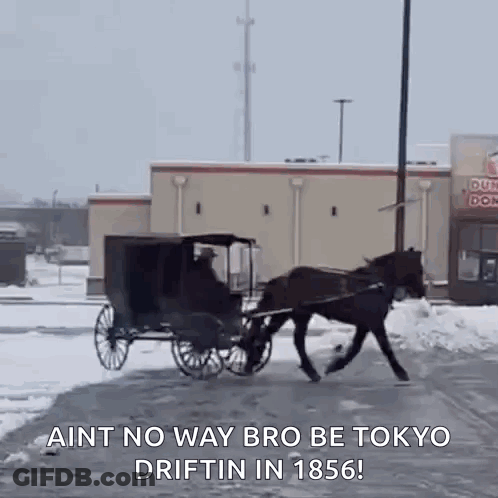 Horse Drawn Carriage On Snowy Road GIF
