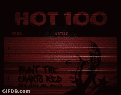 Hot 100 Paint The Charts Red By Eliot Val Vence GIF