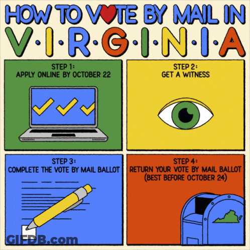 How To Vote By Mail In Virginia Poster GIF