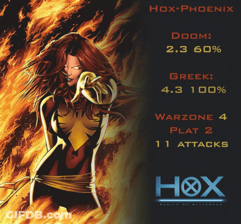 Hox-Phoenix Poster Woman In Fire Suit GIF