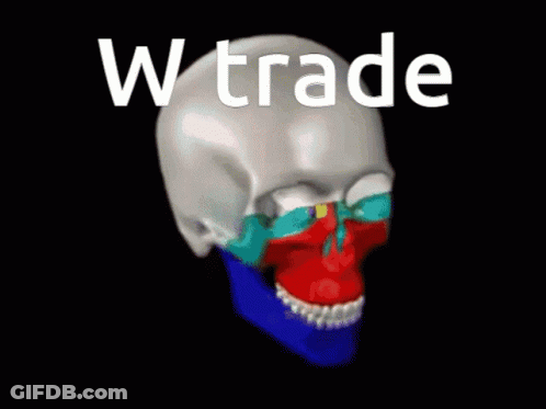 Human Skull Saying W Trade GIF