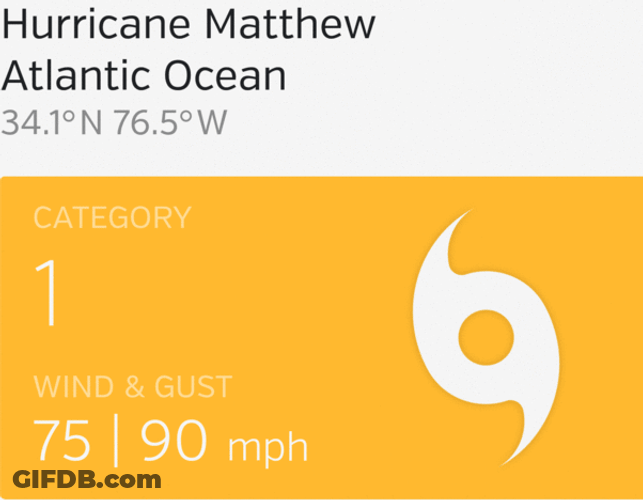 Hurricane Matthew Forecast GIF