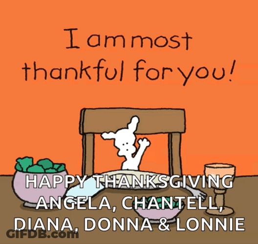 I Am Most Thankful For You Happy Thanksgiving Snoopy GIF