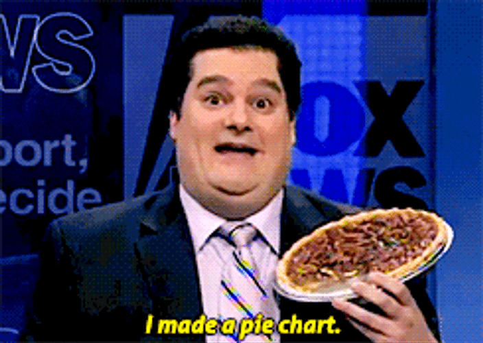I Made A Pie Chart GIF