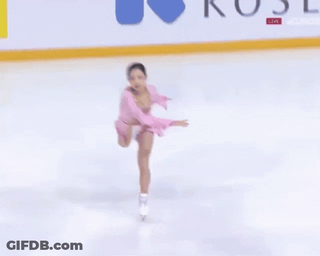 Ice Skating GIF