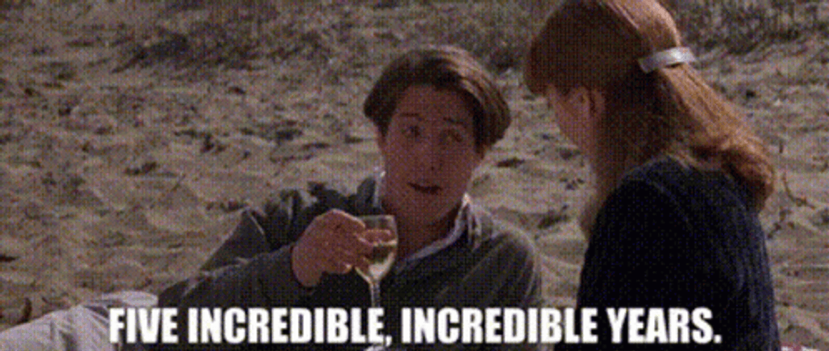 Incredible 5 Year Work Anniversary GIF