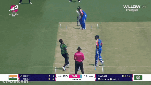 India Vs England Cricket Match With Aramco Advertising GIF
