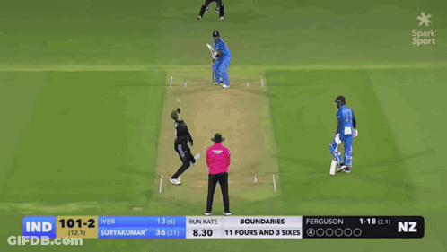 India Vs New Zealand Cricket With ANZ Hero Ads GIF